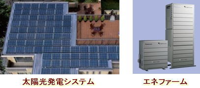 自宅で電気を作れる太陽光発電システムとエネファーム